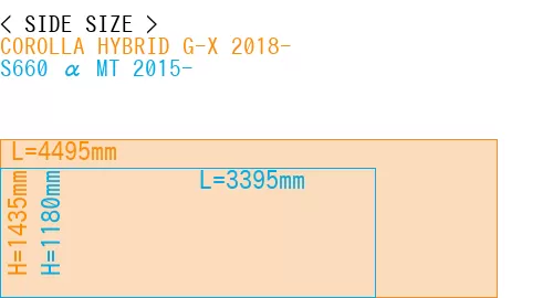 #COROLLA HYBRID G-X 2018- + S660 α MT 2015-